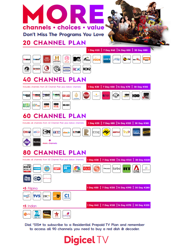 What are the prices of the DigicelTV plans? – Mobile - PNG