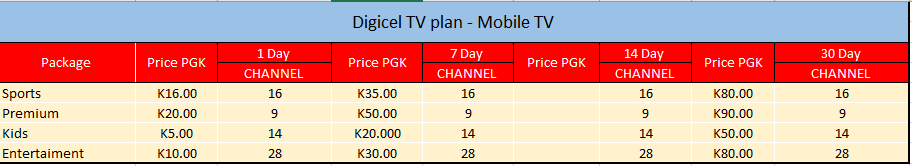 Updated DTV plan price.PNG