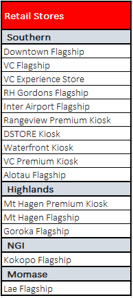 Kiosk.PNG