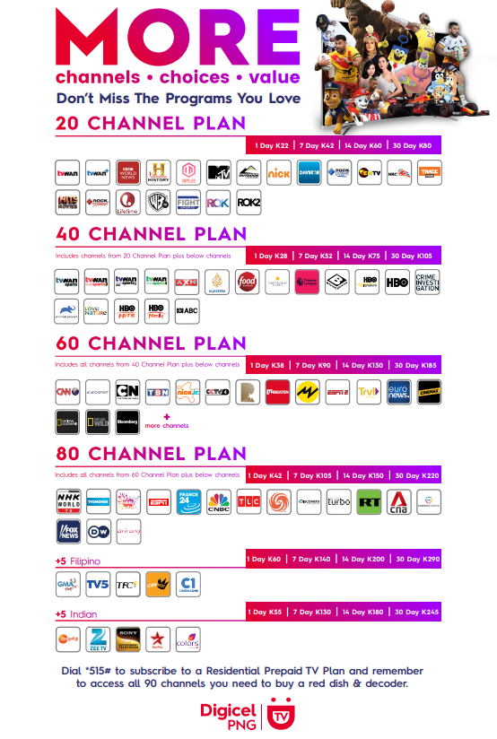 Updated DTV PLANS.PNG
